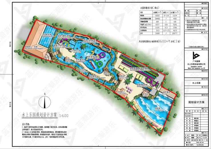 非洲盧旺達(dá)水上樂園設(shè)計方案